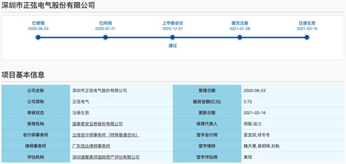 正弦電氣科創(chuàng)板IPO獲批注冊(cè) 產(chǎn)品售價(jià)下行與政府補(bǔ)助依賴隱憂并存，加碼信息技術(shù)咨詢服務(wù)